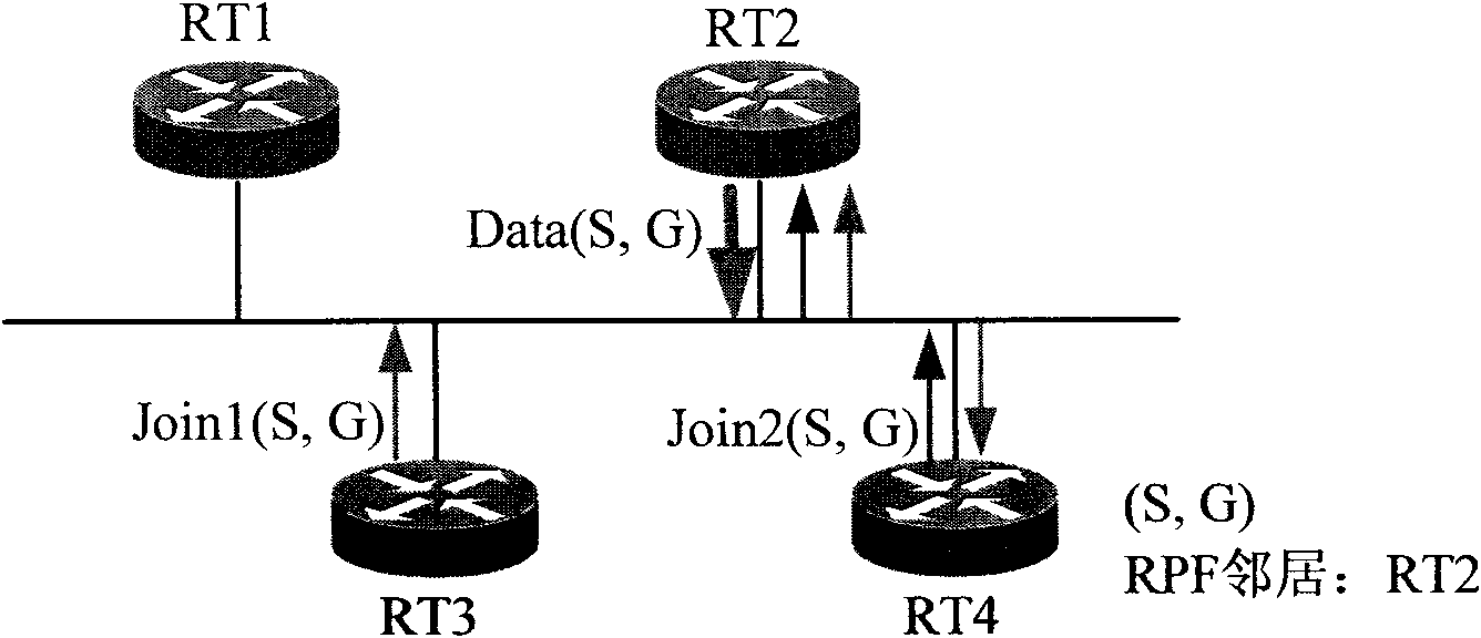 Method for updating and processing upstream information of routing device, routing devices and network system