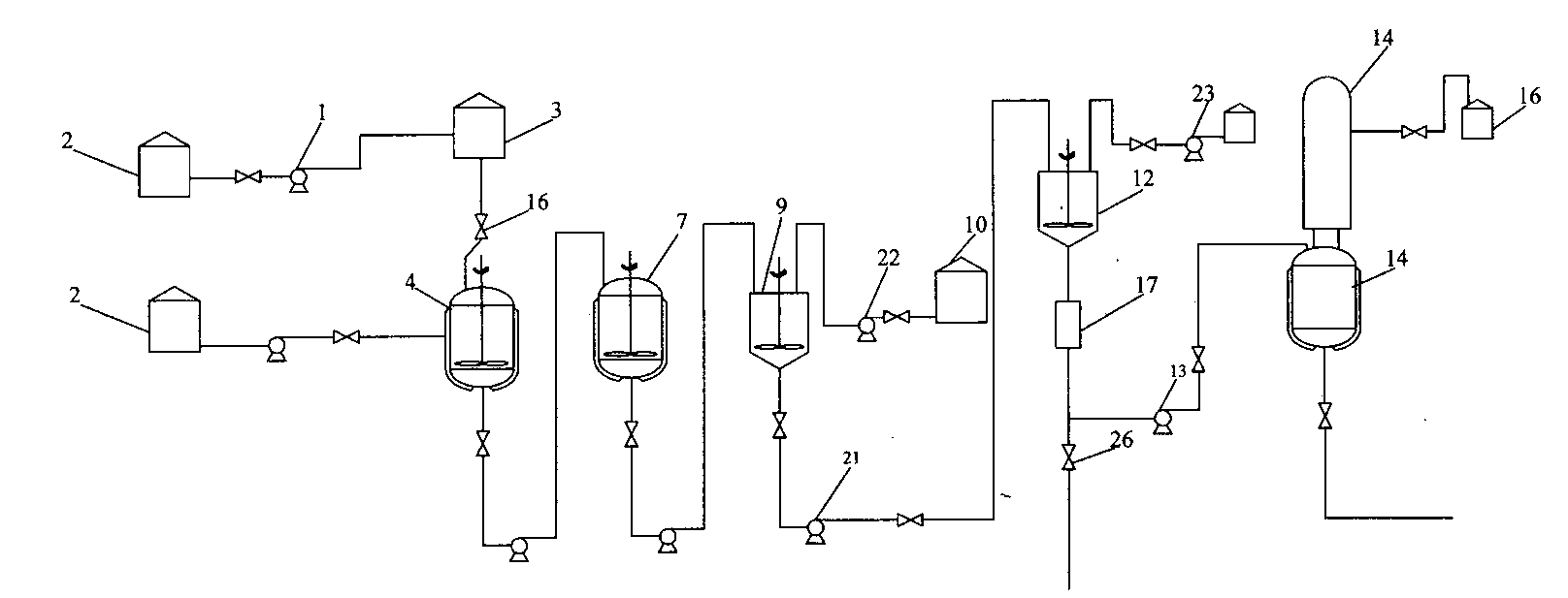 Industrial production method for trioctyl phosphate