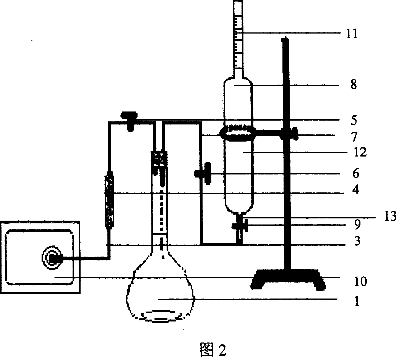 Device and method for preparing calibrating gas