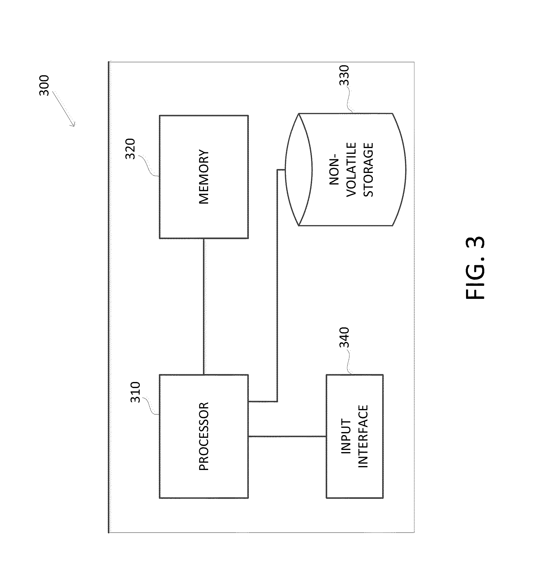 Methods and apparatuses for predicting risk of prostate cancer and prostate gland volume