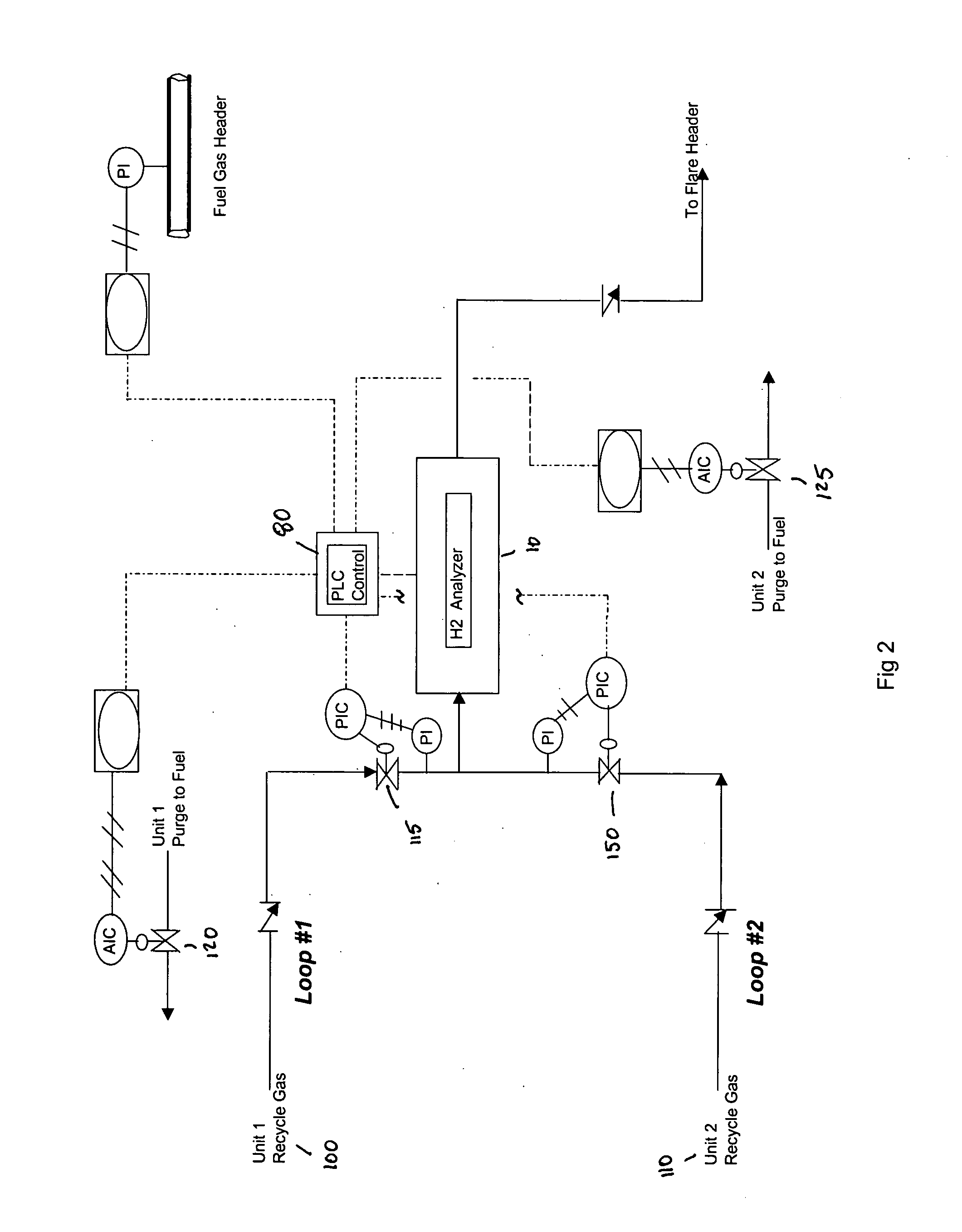 Process for controlling hydrogen partial pressure in single and multiple hydroprocessors