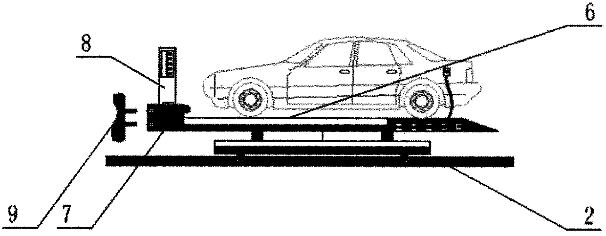 A supercharging bar for smart charging of electric vehicles