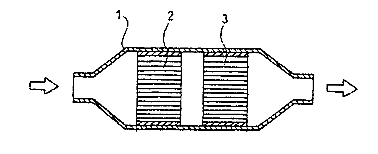 Apparatus of catalyst for purifying exhaust gas and method for purifying exhaust gas