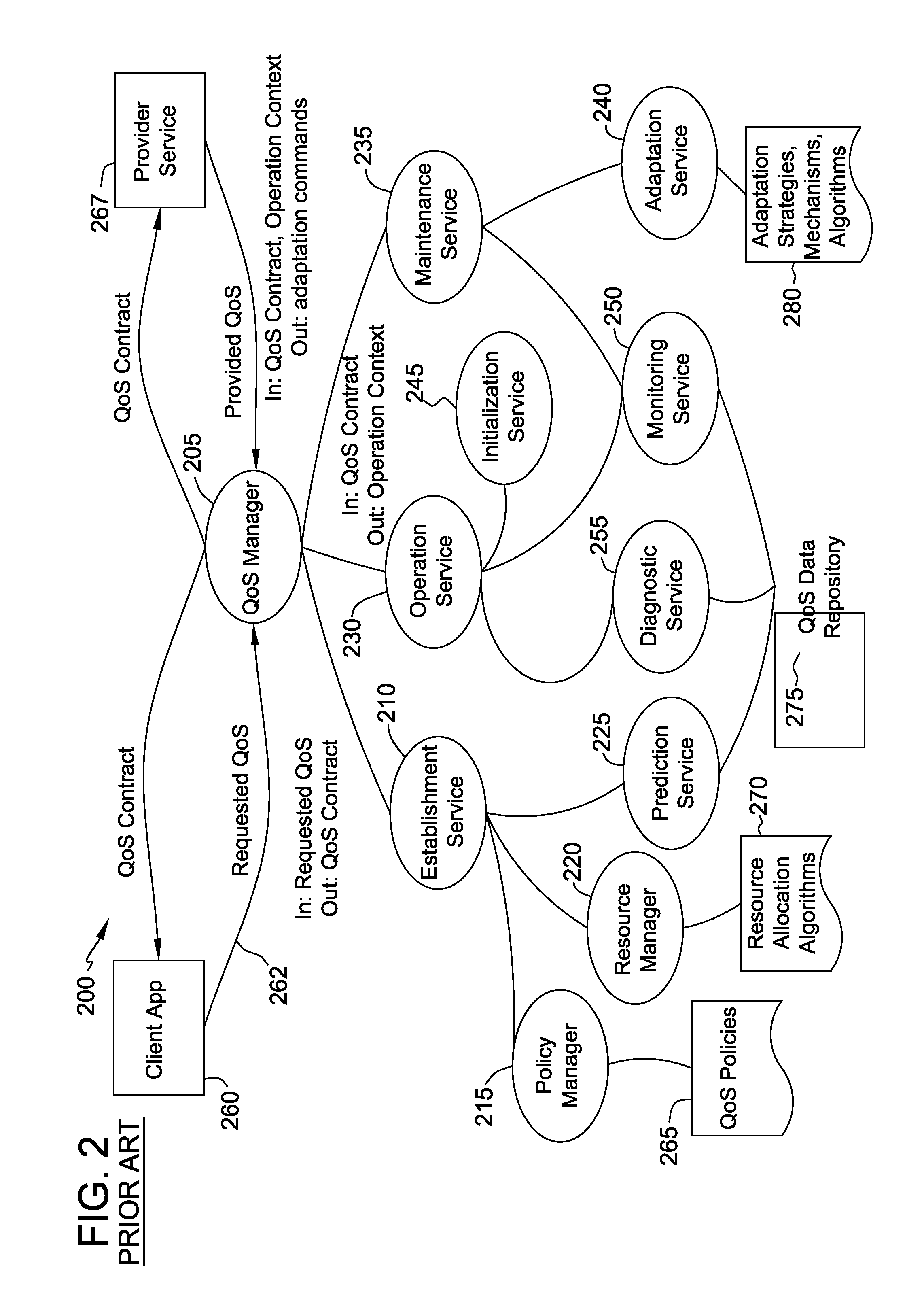 Methods and systems for mission-driven quality of service management