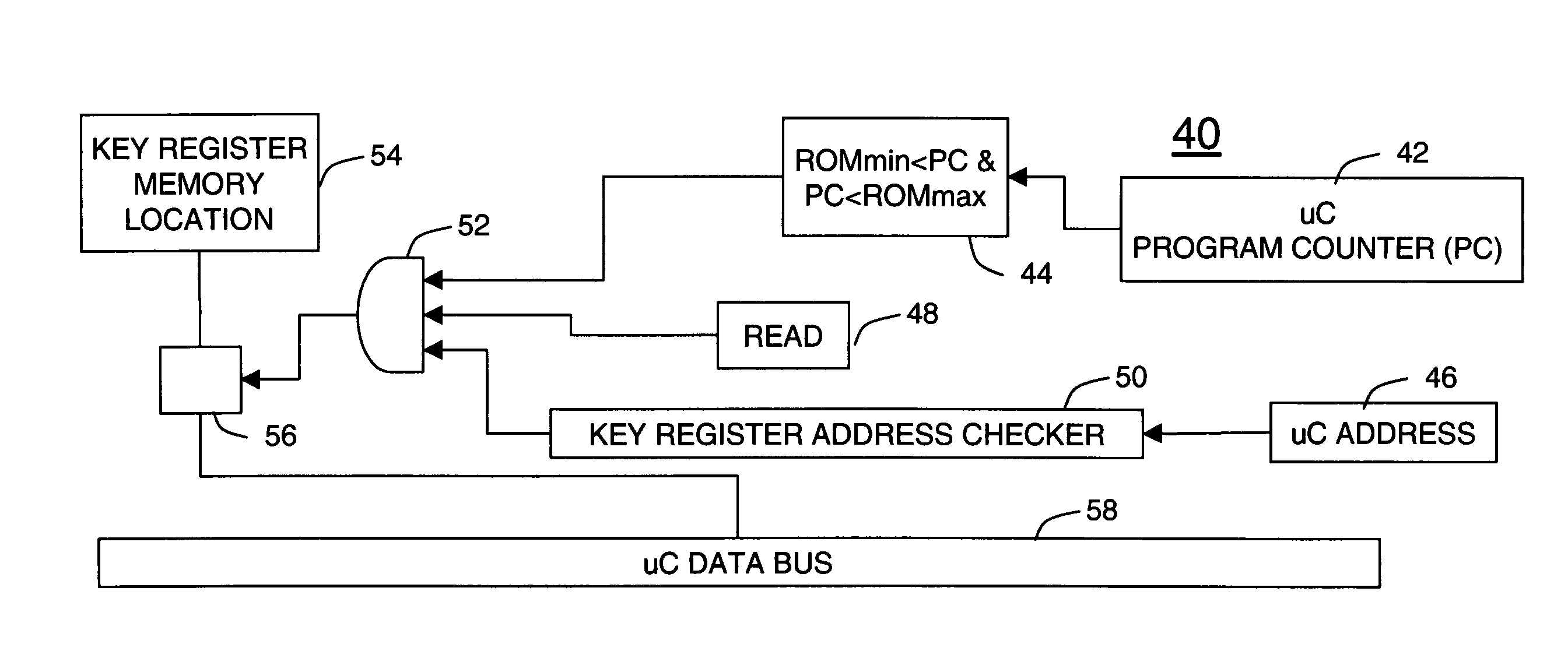 System and method for securing using decryption keys during FPGA configuration using a microcontroller