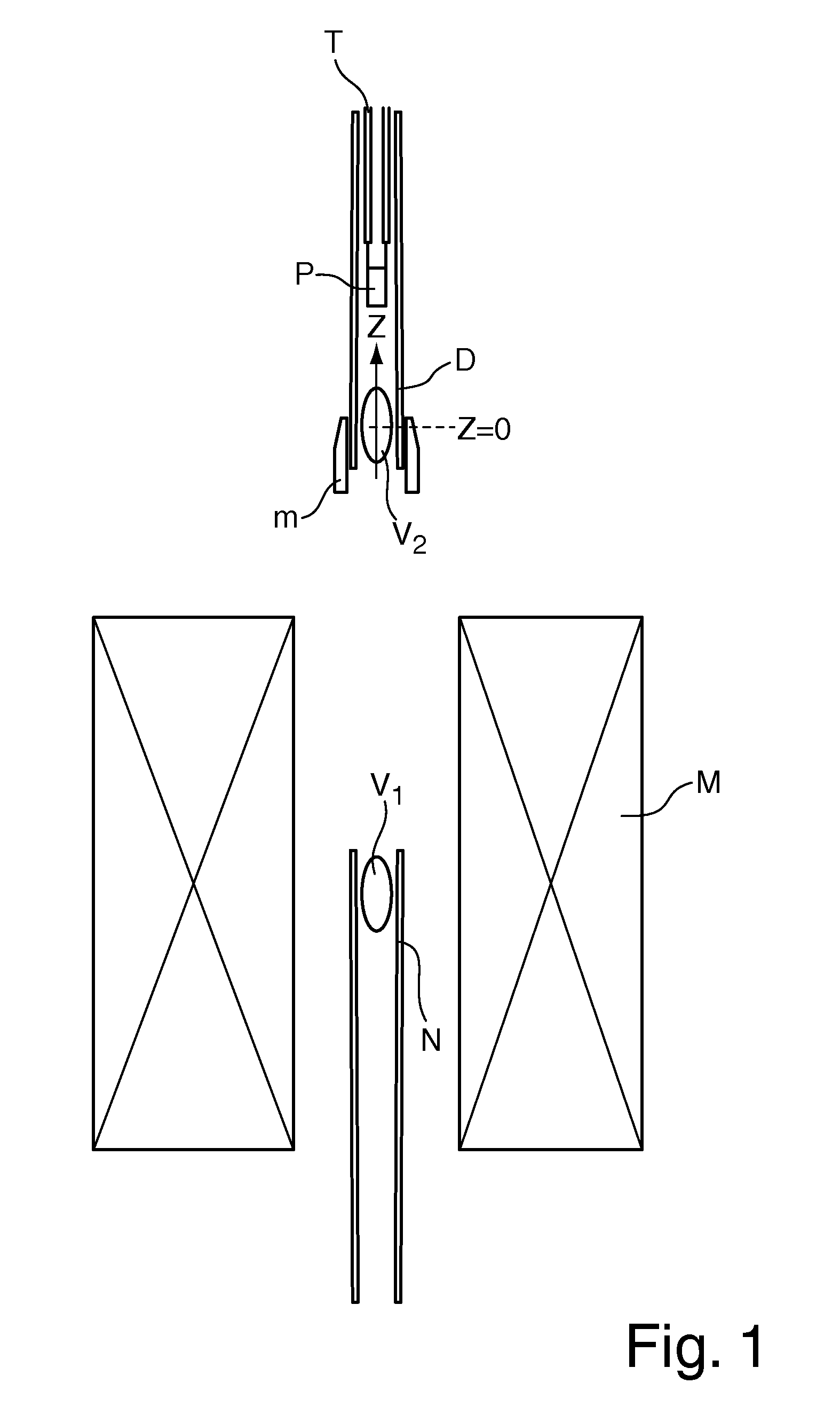 Apparatus for carrying out DNP-NMR measurements with a compensation configuration and method for designing the compensation configuration