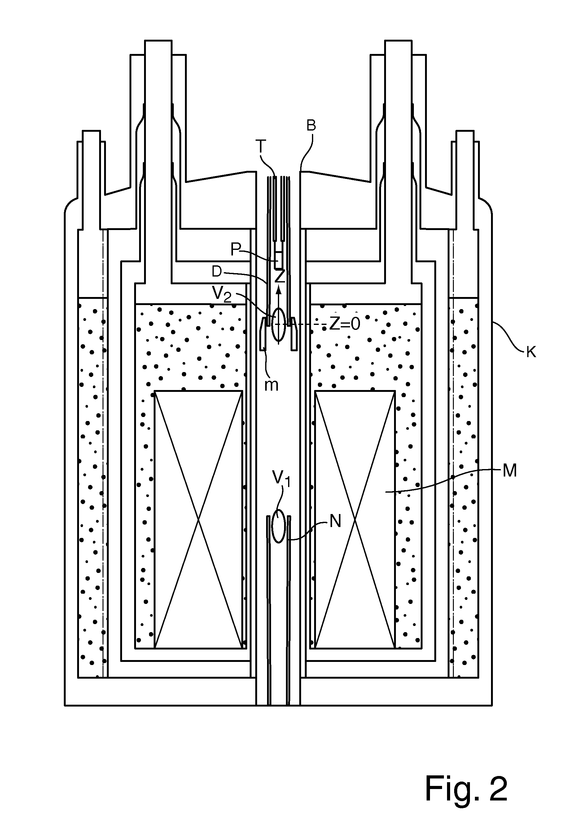 Apparatus for carrying out DNP-NMR measurements with a compensation configuration and method for designing the compensation configuration
