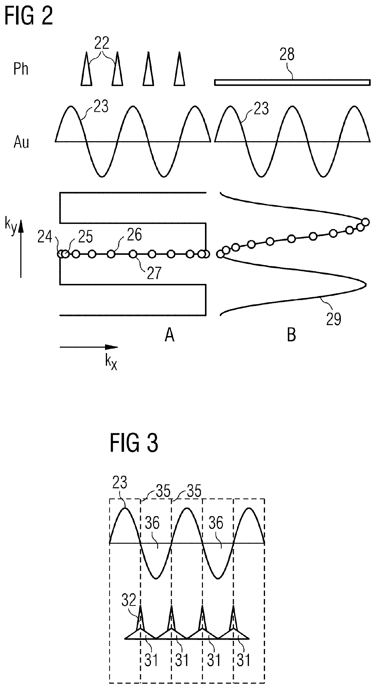 Method and magnetic resonance apparatus for quiet echo-planar imaging