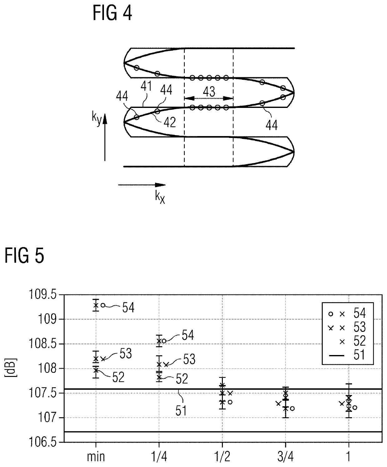 Method and magnetic resonance apparatus for quiet echo-planar imaging