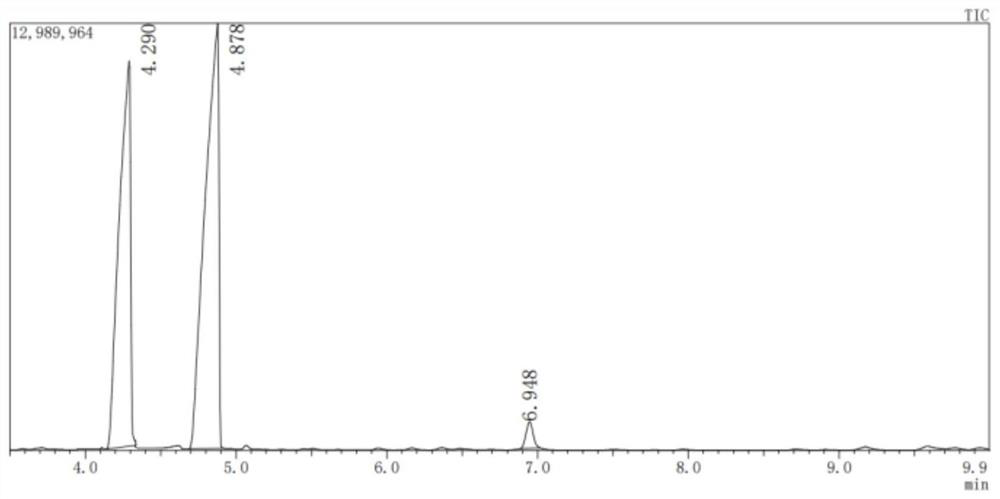 Method for synthesizing nitroalkane at low temperature