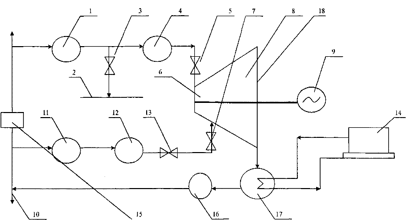 Method for generating electricity by using low-pressure saturated steam