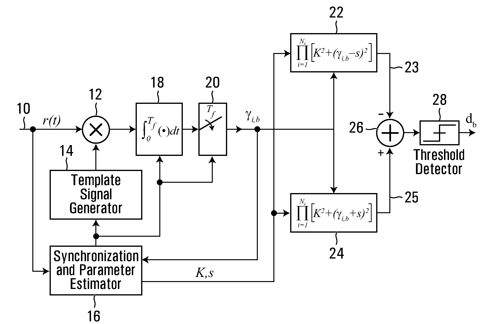 Myriad filter detector for multiuser communication