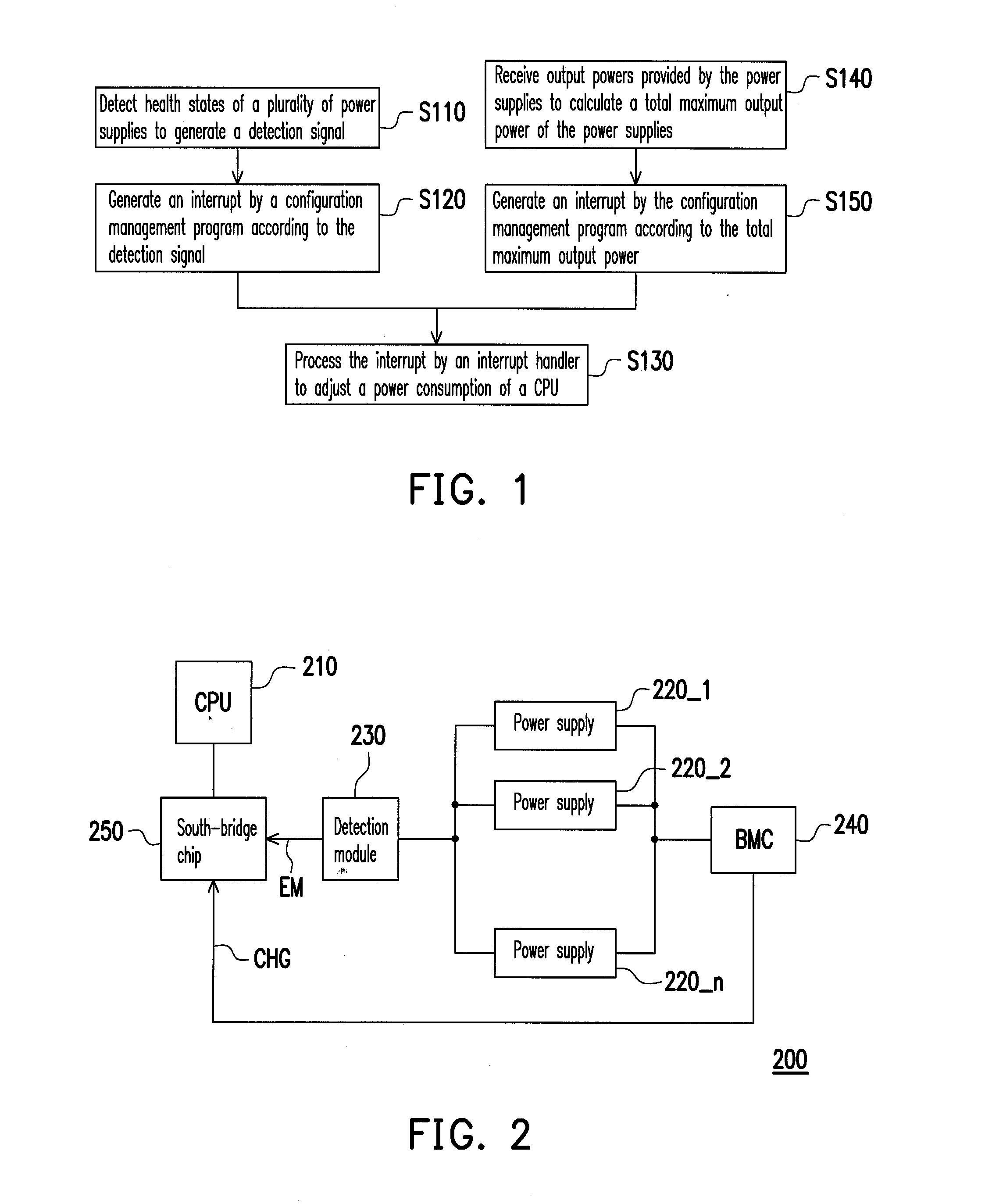 Computer system and power management method thereof