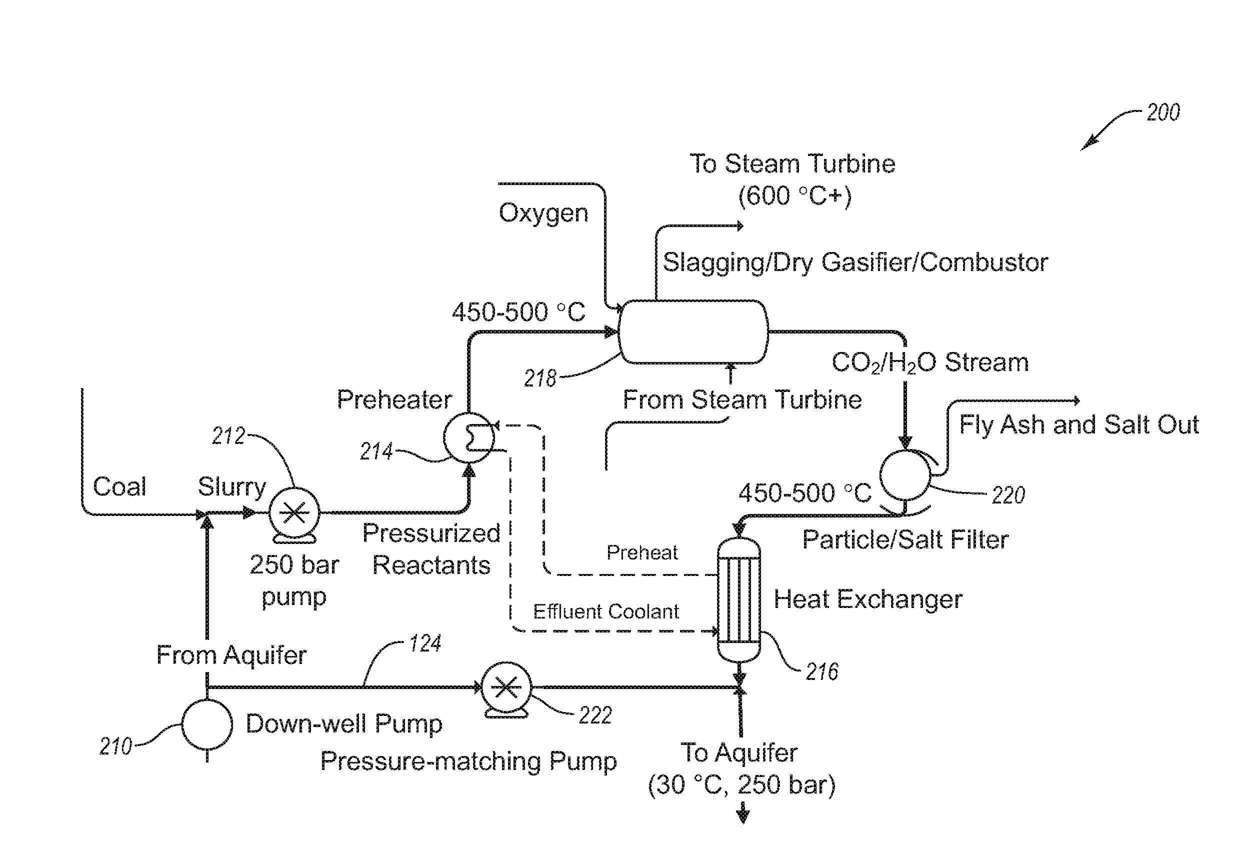 Methods for stable sequestration of carbon dioxide in an aquifer