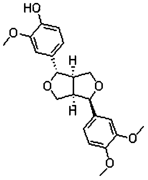 Application of phillygenin in preparing medicine for treating rheumatoid arthritis