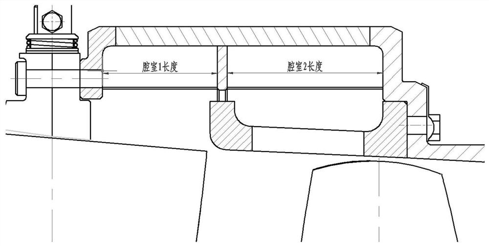 A design method for a marine gas turbine compressor with grooved ring type processing casing