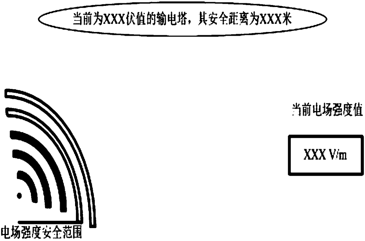 Visual electric power inspection method and device