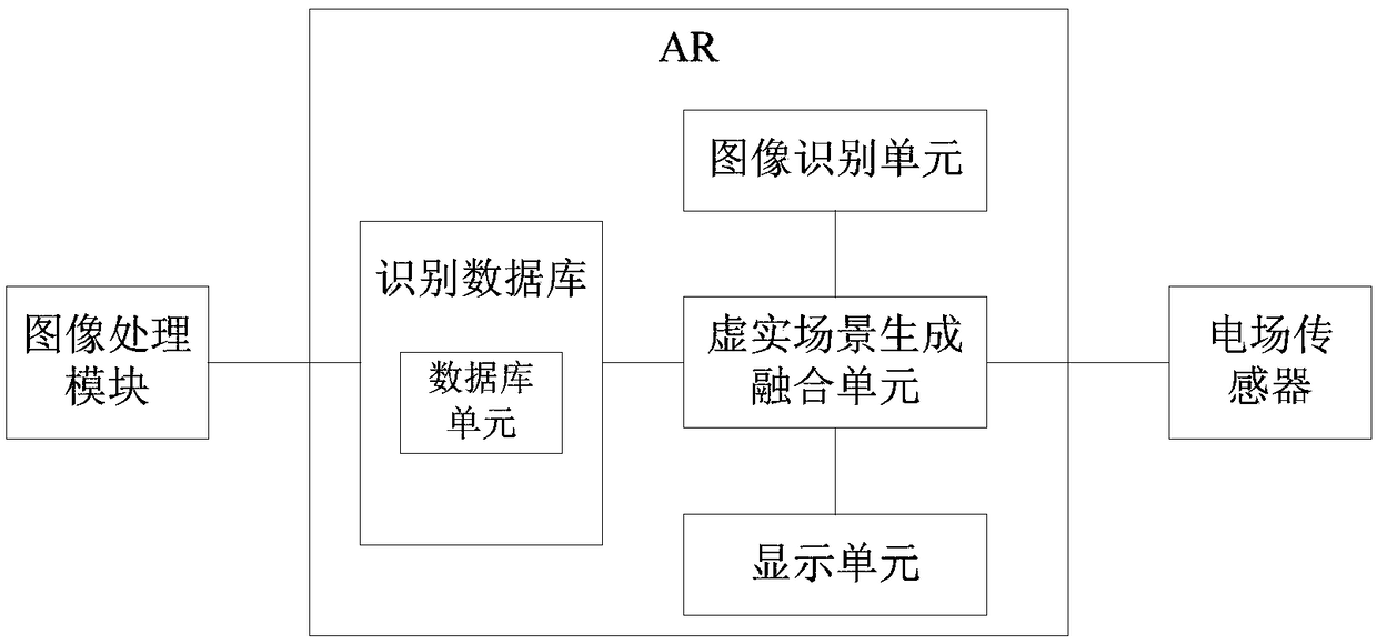 Visual electric power inspection method and device