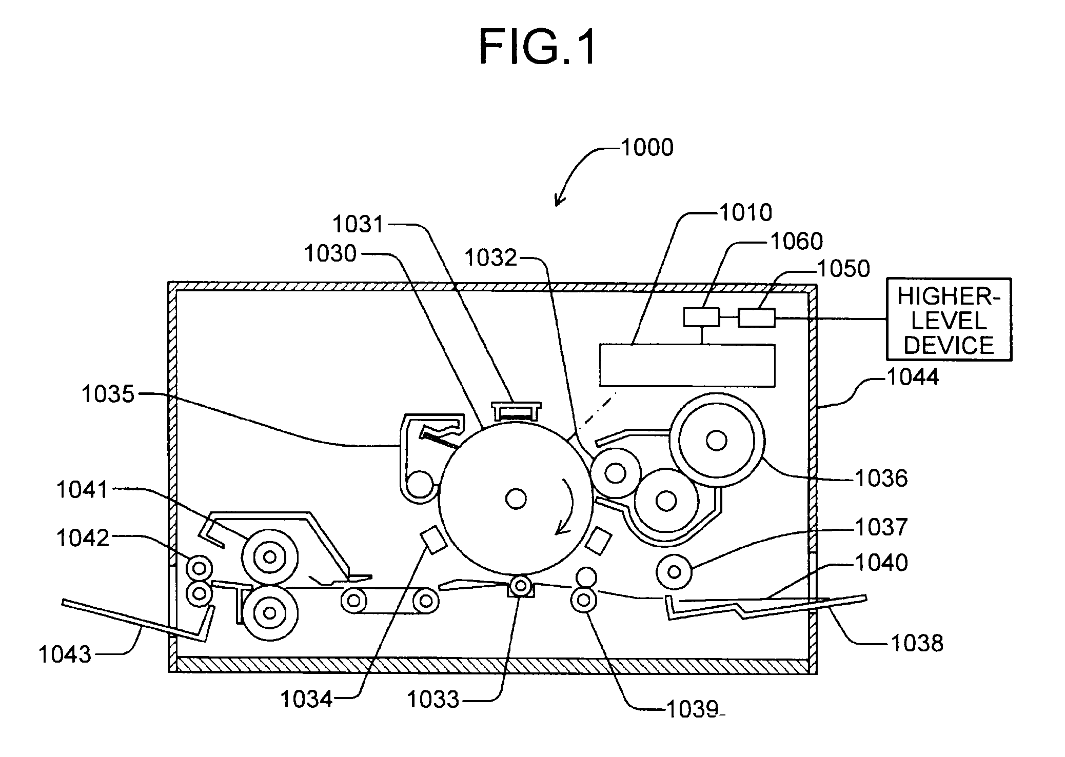 Optical scanning device and image forming apparatus