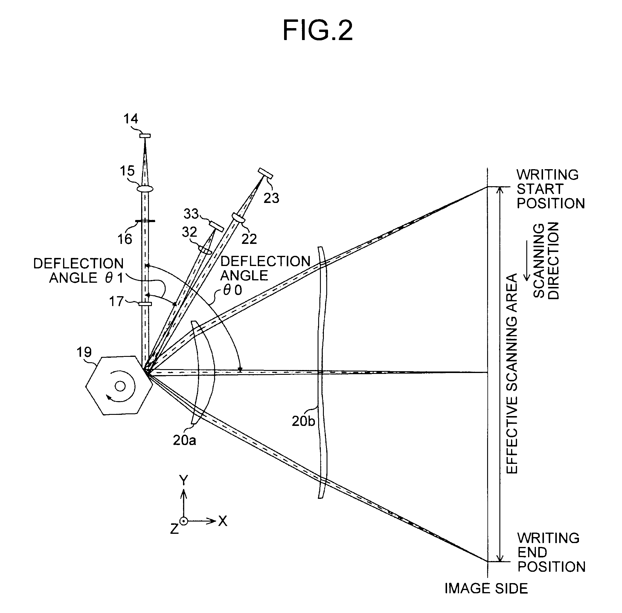 Optical scanning device and image forming apparatus