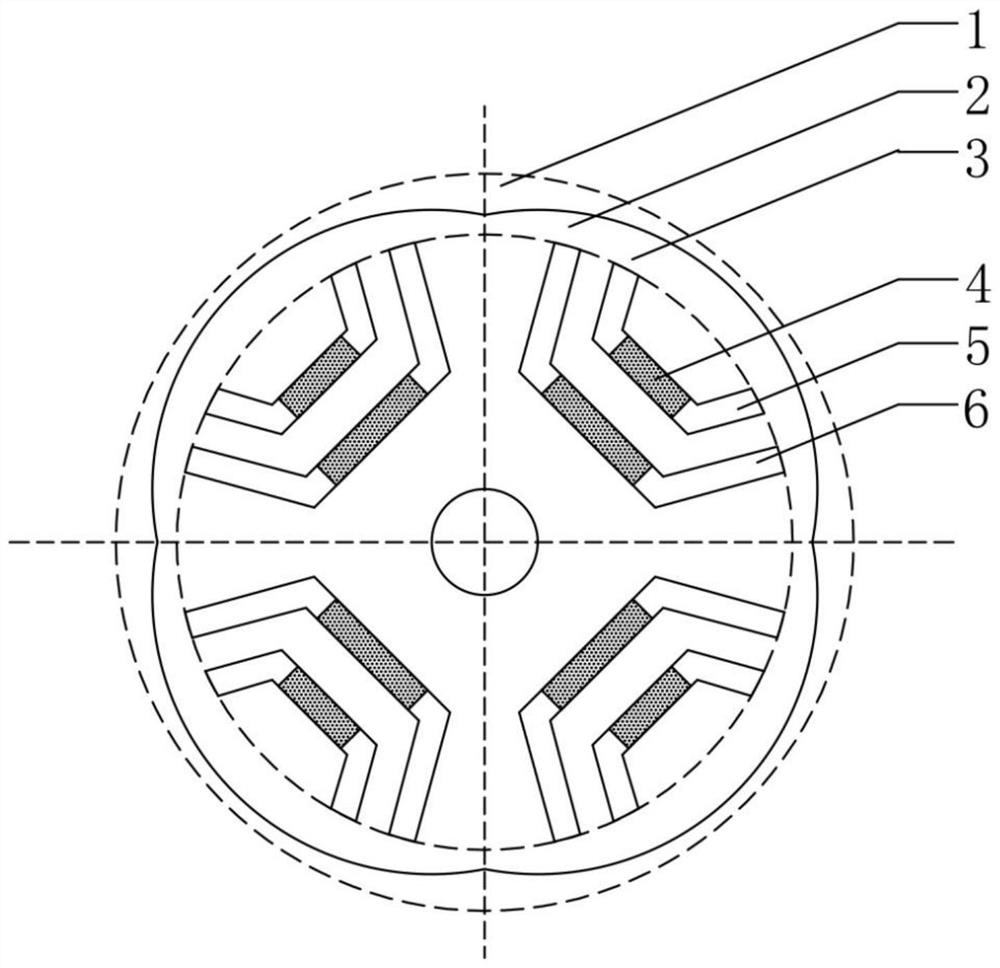 Rotor structure and design method of a permanent magnet assisted synchronous reluctance motor