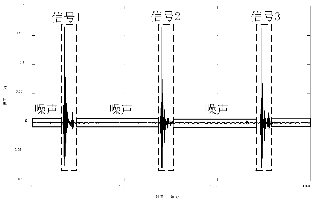 Wireless intelligent data transmission system and method for micro-seismic monitoring