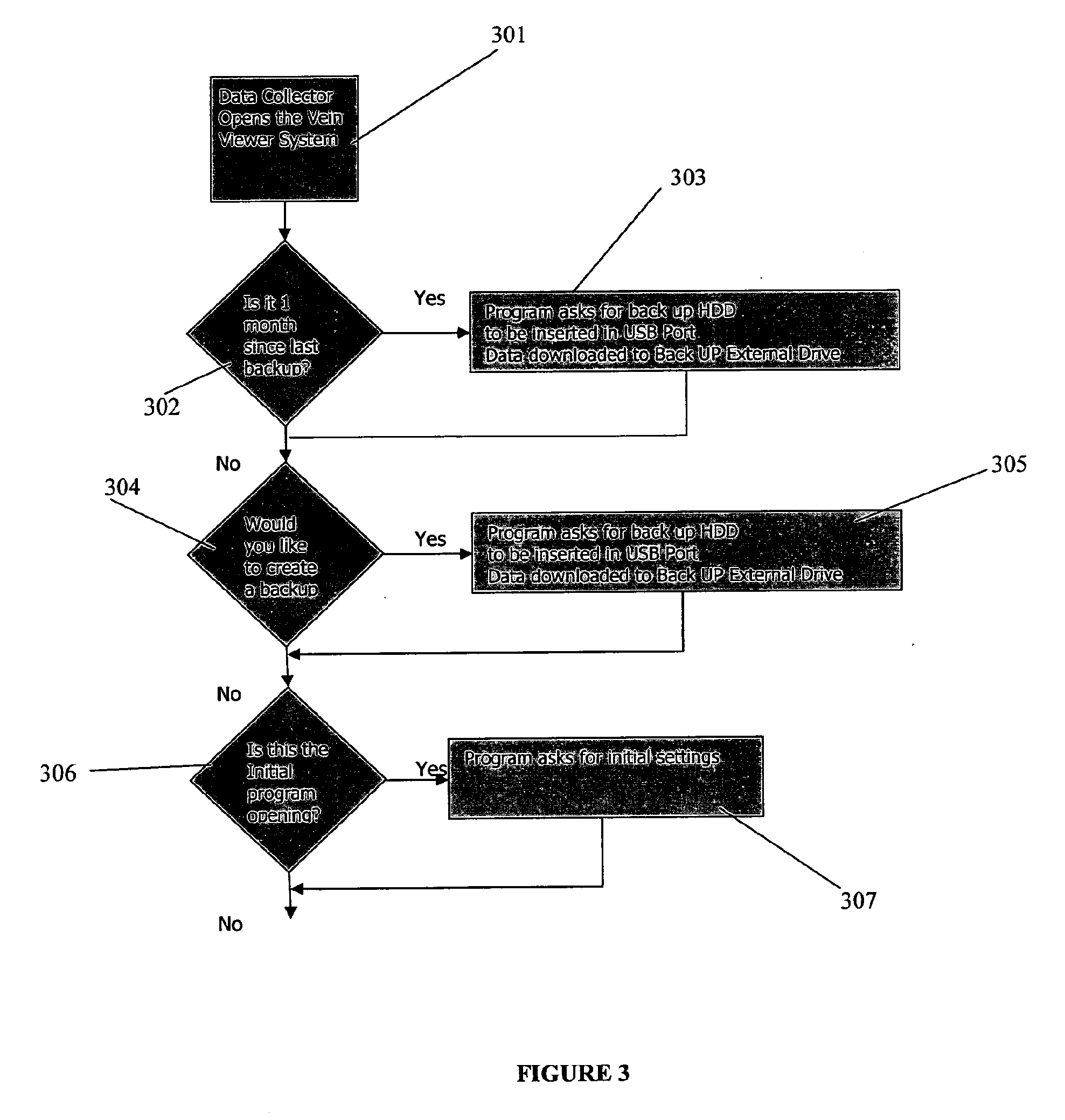 Apparatus and method for non-invasively locating blood vessels