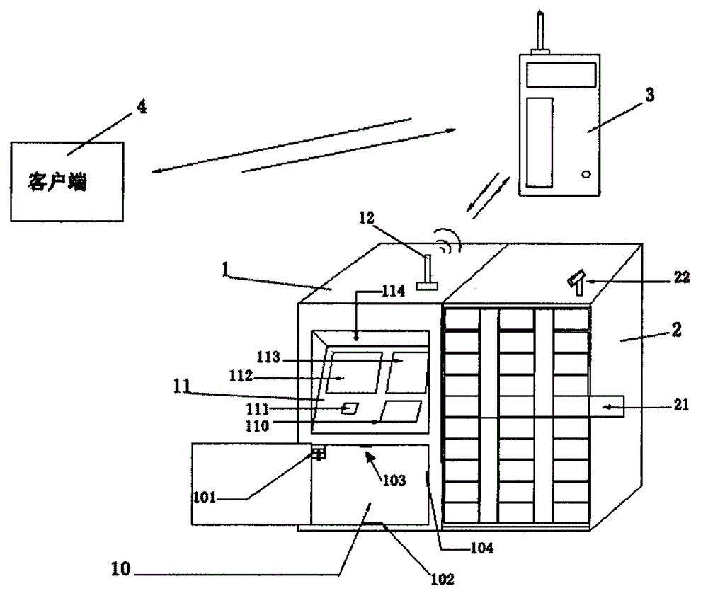 Unattended logistics transceiving system and method