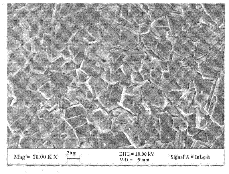Novel MnZn-doped ferrite material and preparation method thereof