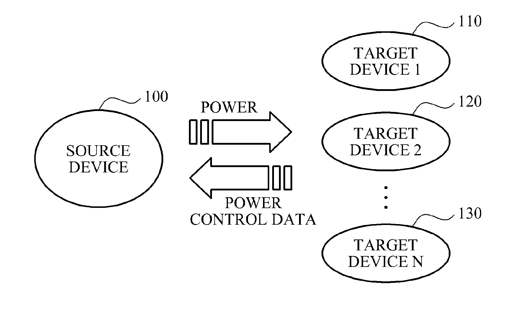 Method and apparatus for controlling wireless power transmission
