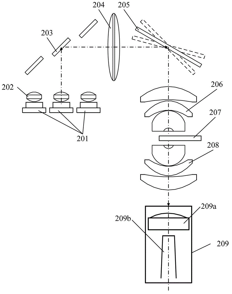 Light source device, light source generation method and laser projector with light source device