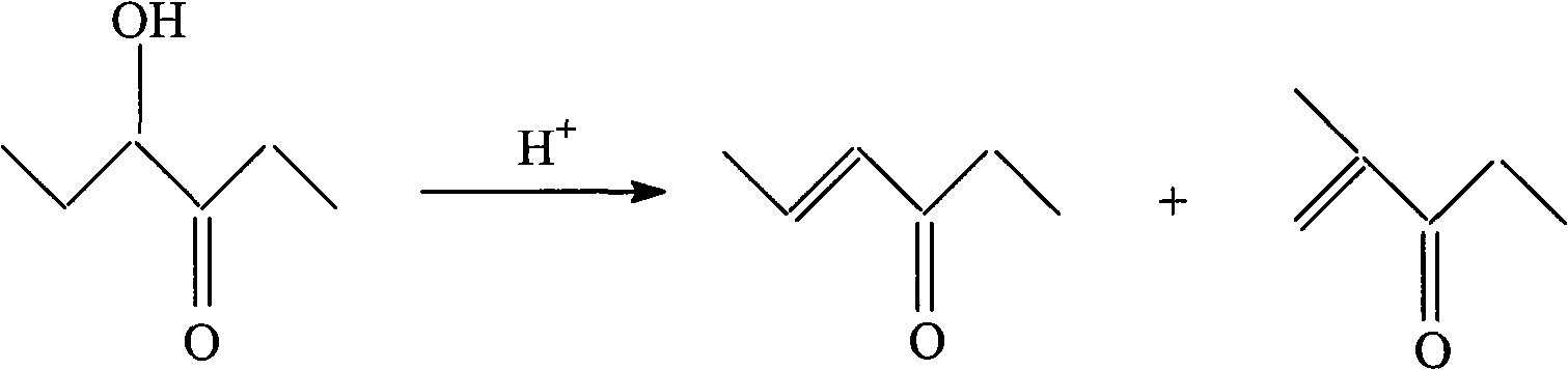 Method for catalyzing and dehydrating 4-hydroxy-3-hexanone