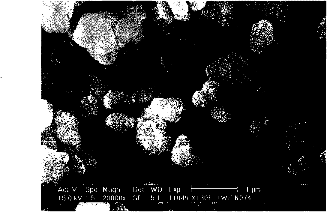 Method for catalyzing and dehydrating 4-hydroxy-3-hexanone