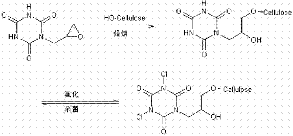 Halamine antibacterial agent and synthetic method and application thereof