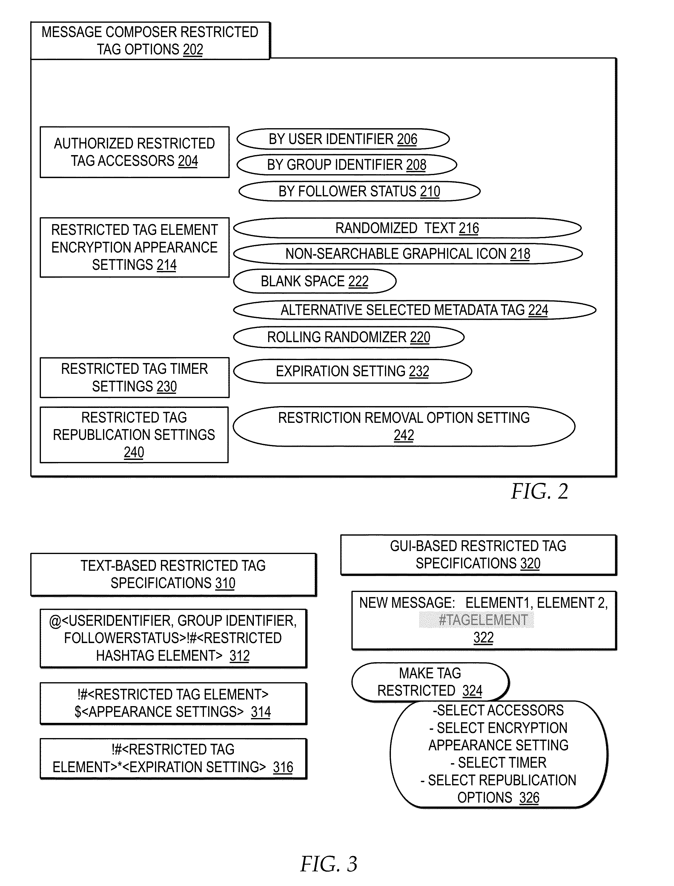 Managing restricted tagged content elements within a published message