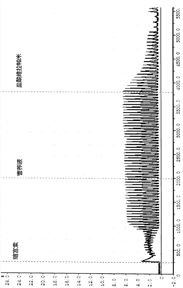 Silky fowl soft capsule and preparation method thereof