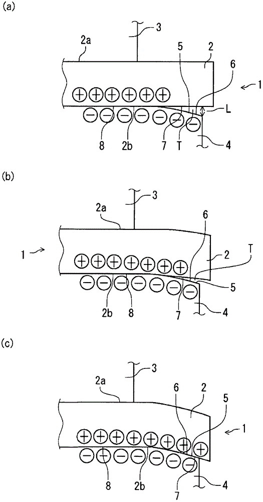 Polymer actuator and valve using the same