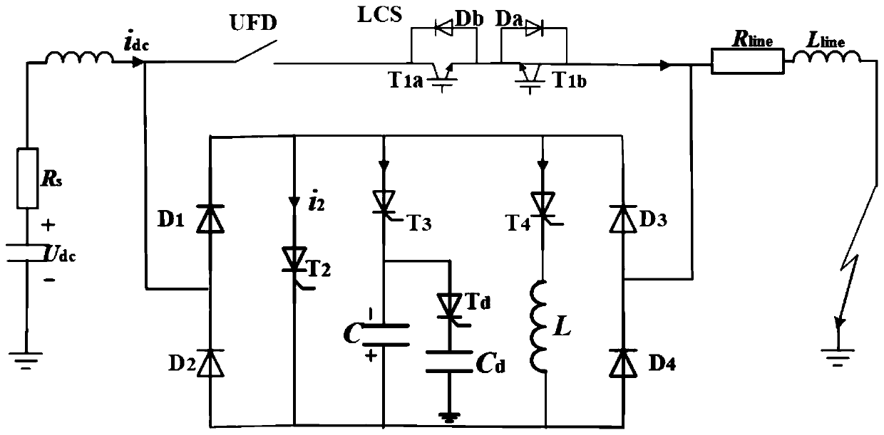 Current commutation H-bridge type hybrid direct current fault current limiter topology