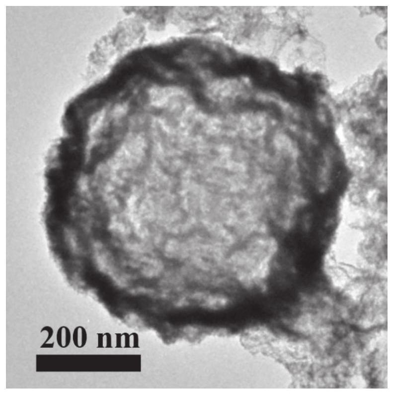 Hollow spherical cerium dioxide nano material and preparation method and application thereof