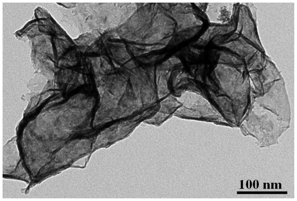 Bimetallic titanium niobium oxide, preparation method thereof and application of bimetallic titanium niobium oxide as catalyst of hydrogen storage material