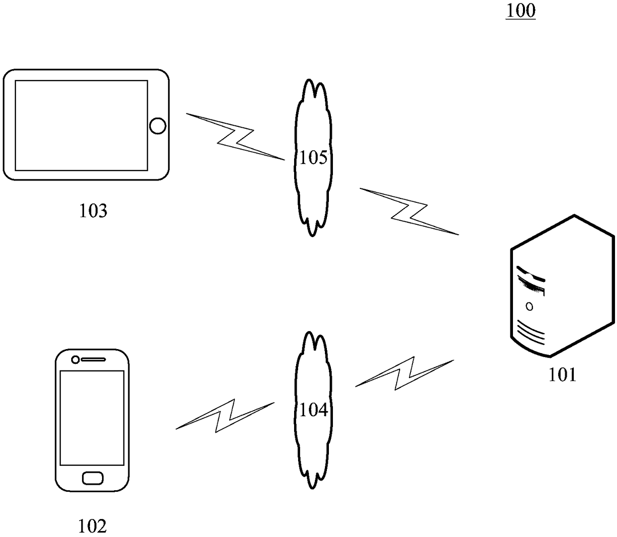 method-and-device-for-determining-response-time-eureka-patsnap