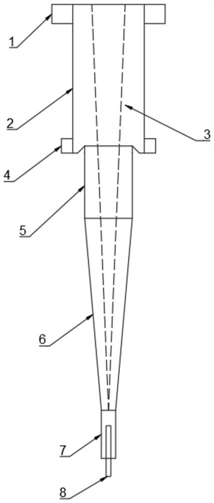 Three-phase cyclone separator with diversion cone in center