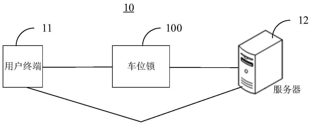 Control method of parking space lock and parking space lock