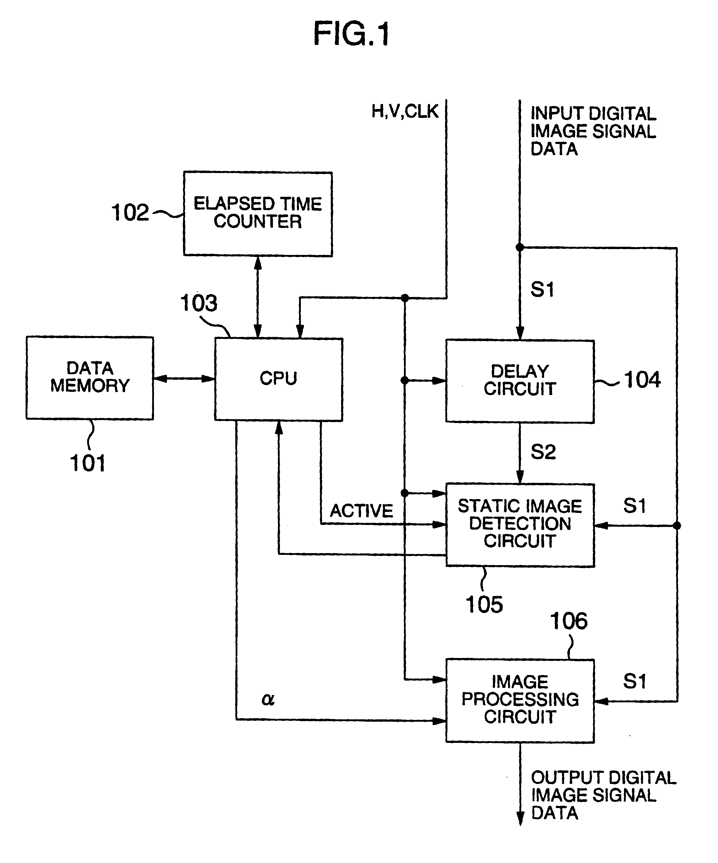 Image display device and method of displaying images with static image detection