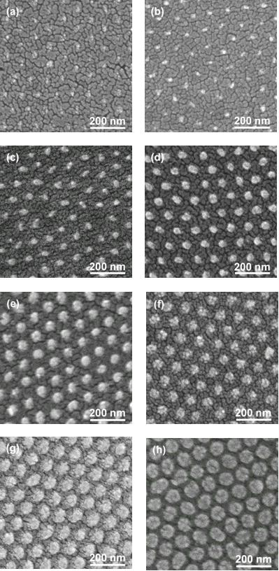 Metal nanodot array surface enhancing Raman active base and preparation method thereof