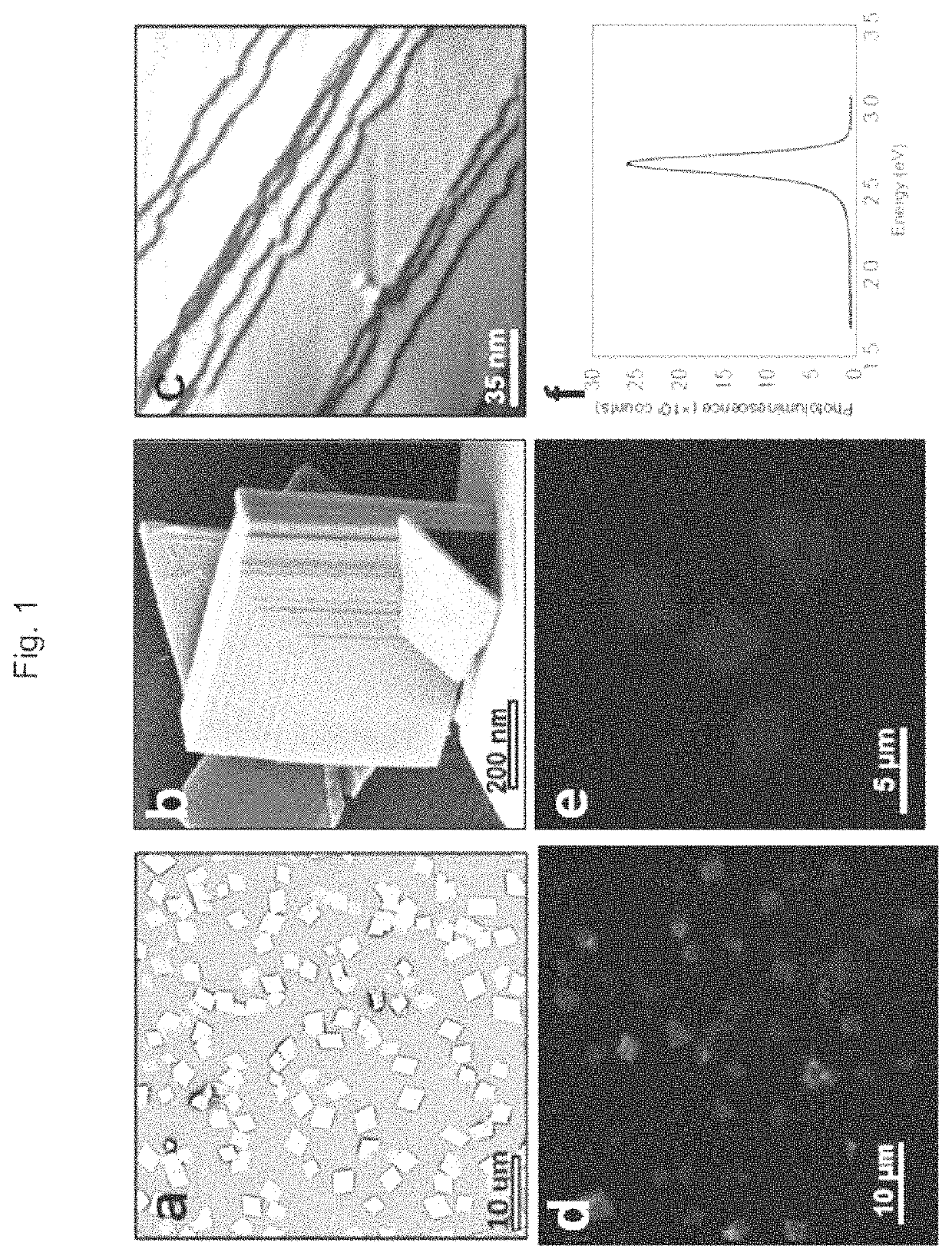 Mithrene and methods of fabrication of mithrene