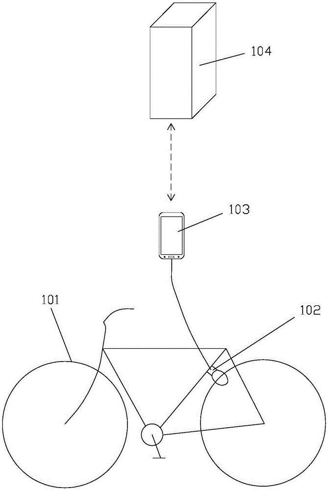 Public rental bicycle intelligent passive lock system