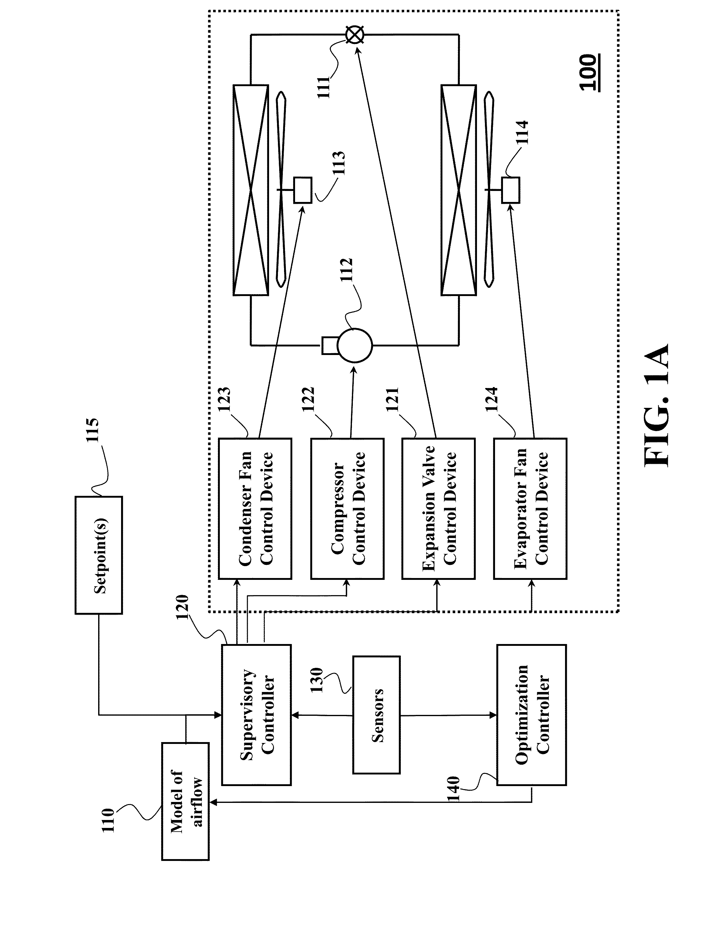 System and Method for Controlling Operations of Air-Conditioning System