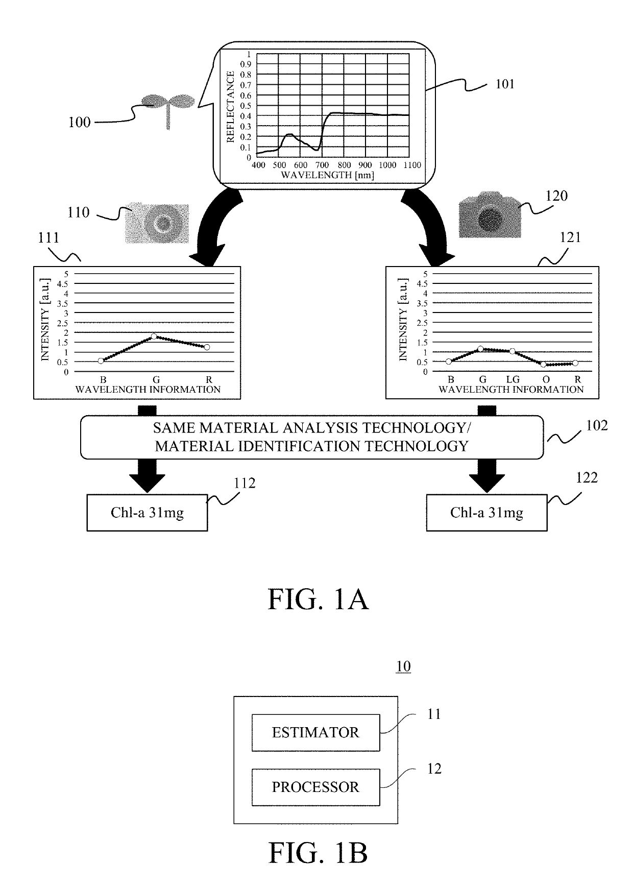 Analysis apparatus, imaging system, and storage medium