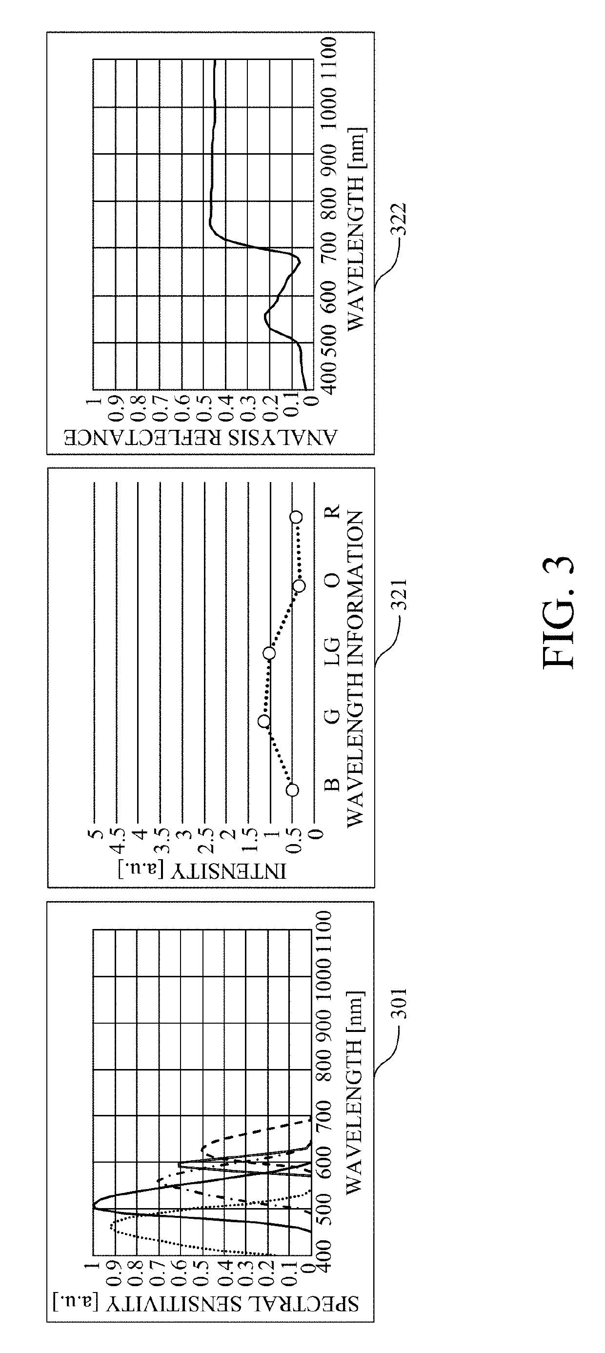 Analysis apparatus, imaging system, and storage medium